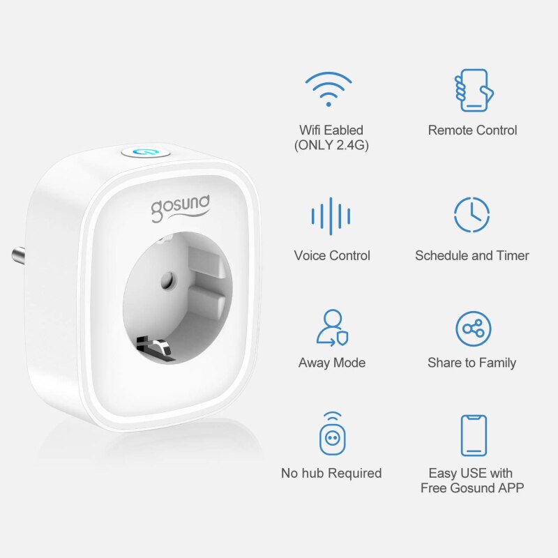 Gosund Tuya WiFi EU Ʈ ÷ 16A 220V        Ÿ̸  Google Home Alexa, Google Home Alexa